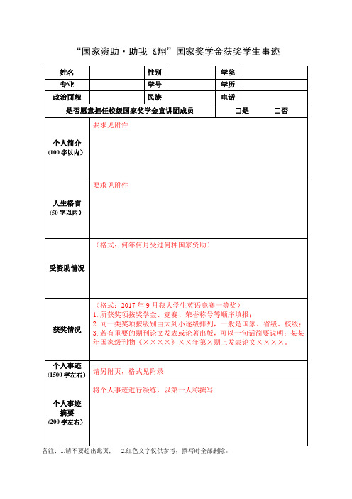 国家资助·助我飞翔国家奖学金获奖学生事迹
