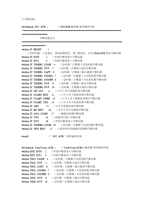 AVR_中断向量表