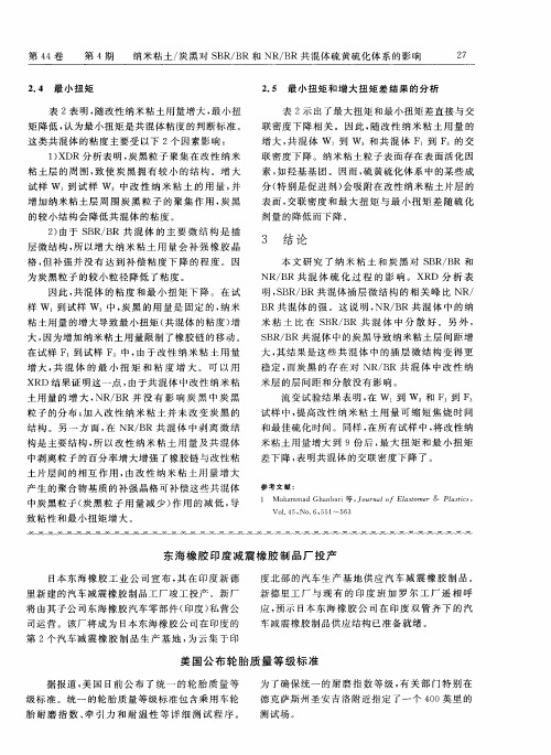 美国公布轮胎质量等级标准