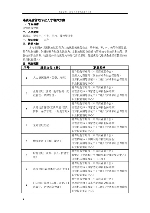 连锁经营管理专业人才培养方案