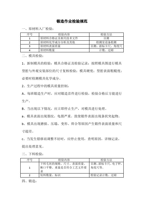 锻造检验规范