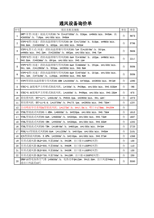 风机报价单--