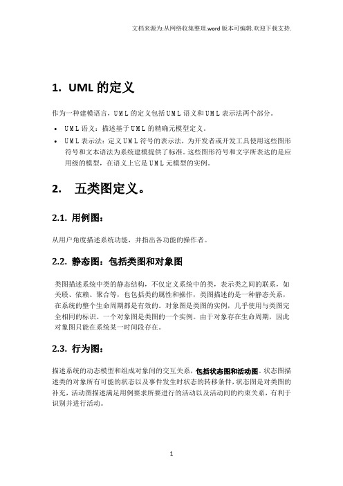 [尚硅谷]_张晓飞_UML模型
