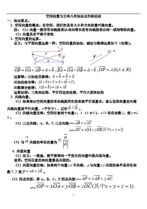 空间向量知识点归纳总结典范