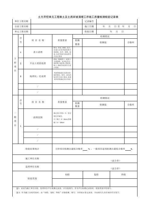 单元工程施工质量检测记录表