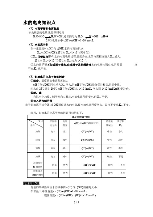 水的电离知识点
