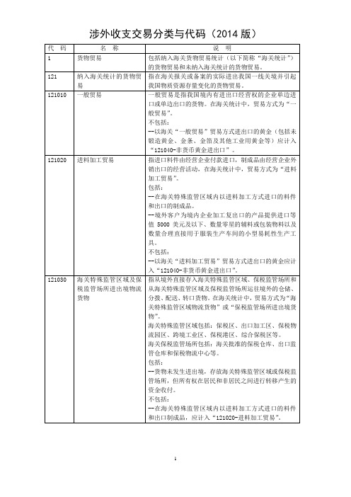 最新版涉外收支交易分类与代码