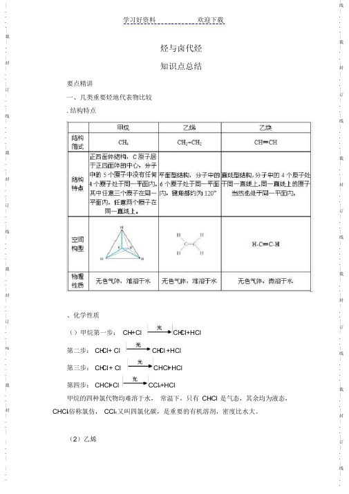 超全面选修五第二章《烃和卤代烃》知识点和习题2021最全面