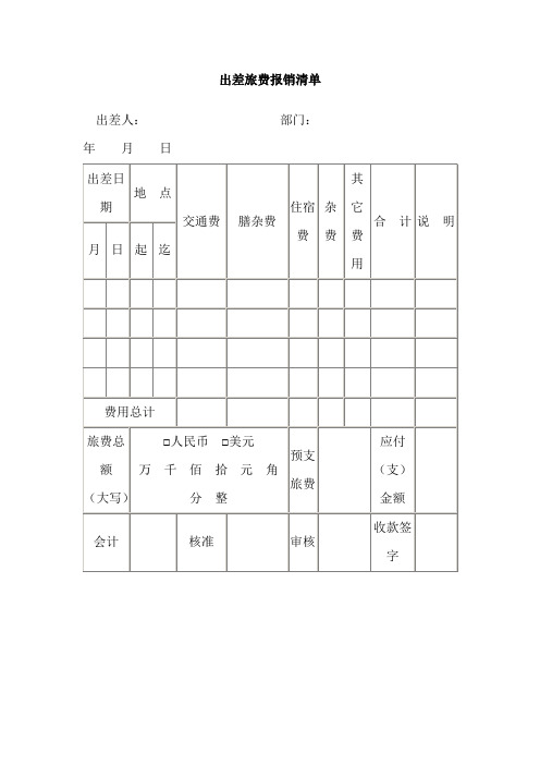 公司出差申请单和报销单大全