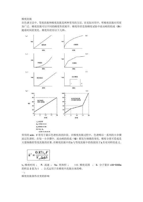 梯度洗脱