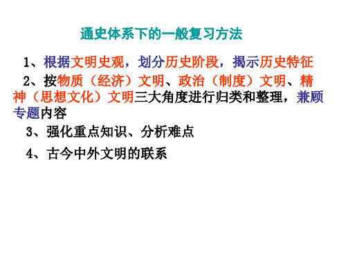 2017年通史复习-先秦史1(学案)