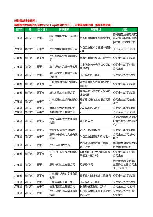 2020新版广东省江门市恩平市实业有限公司工商企业公司商家名录名单黄页联系方式大全22家