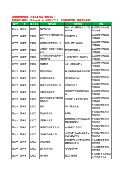 2020新版重庆市重庆市武隆区货运工商企业公司商家名录名单黄页联系方式电话大全26家