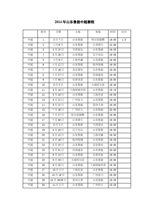 2014年山东鲁能中超赛程