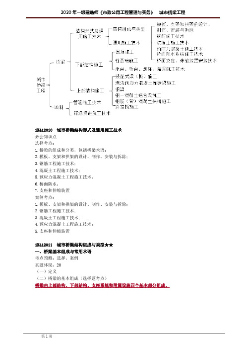 一建【市政】讲义：城市桥梁工程1021