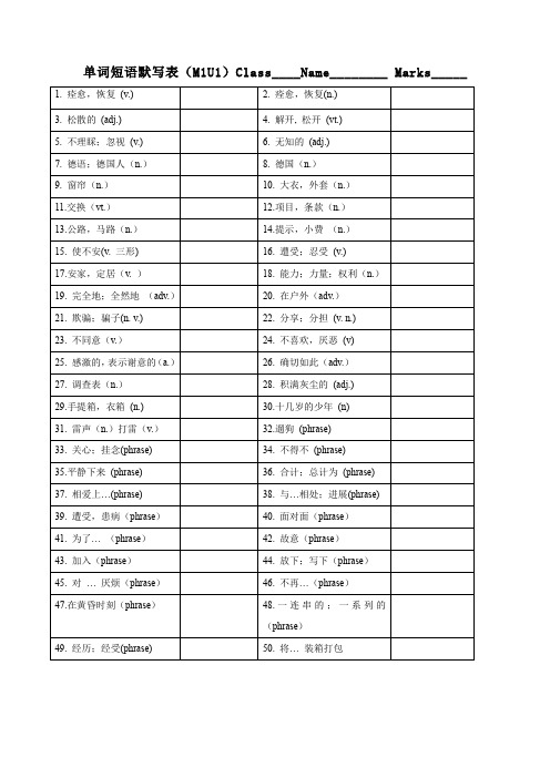 人教版重点单词短语默写表_必修1~5、选修6~8_