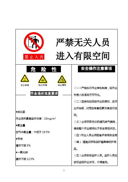 有限空间作业安全告知牌