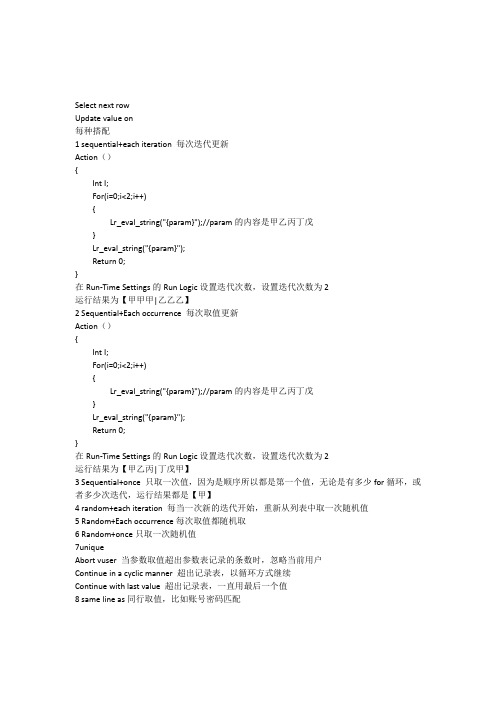 loadrunn_参数化设置详解