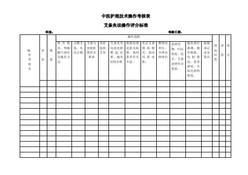 艾条炙法操作评分标准