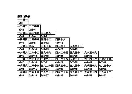 乘法口诀表打印版