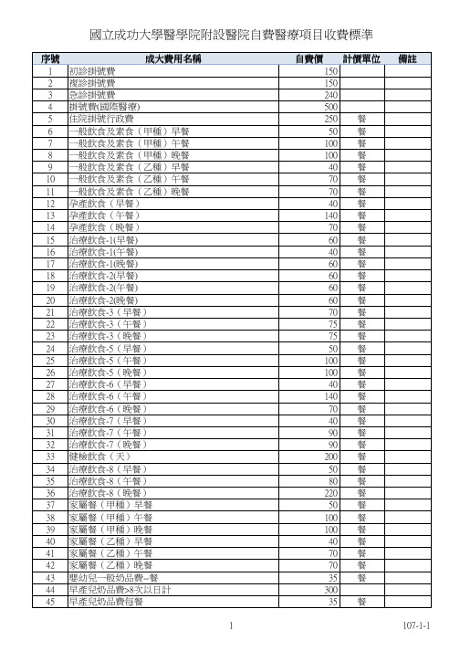 国立成功大学医学院附设医院自费医疗项目收费标准
