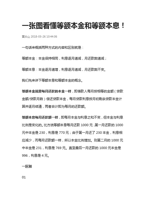 一张图看懂等额本金和等额本息!