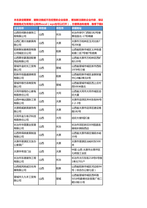 2020新版山西省办公家具工商企业公司名录名单黄页联系方式大全224家