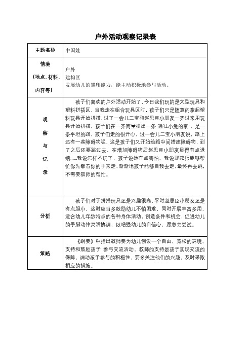 大班区域游戏观察记录表