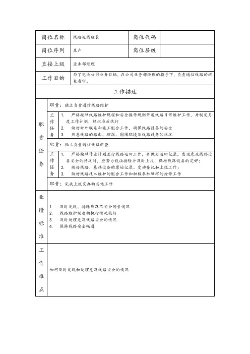 线路巡线班长--维护业务类职责岗位说明书