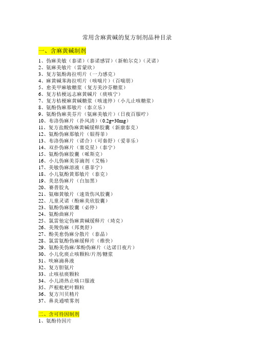 常用含麻黄碱的复方制剂品种目录(1)