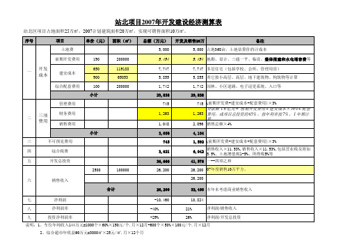 房地产公司经营计划