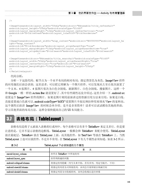表格布局（TableLayout）_Android应用开发全程实录_[共3页]