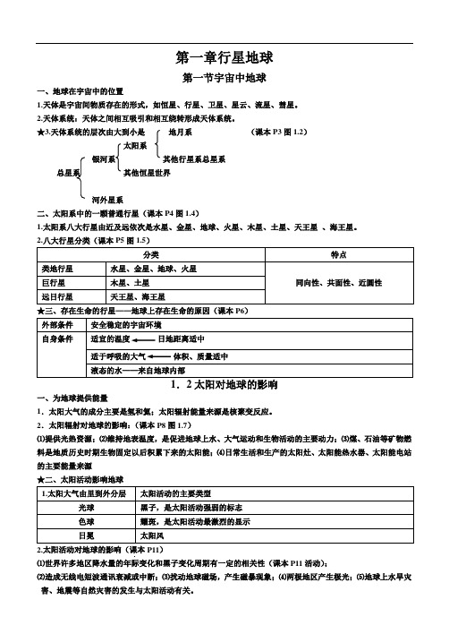 人教版高一地理必修一必修二知识点总结