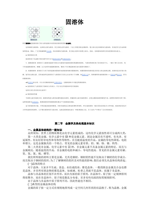 固溶体