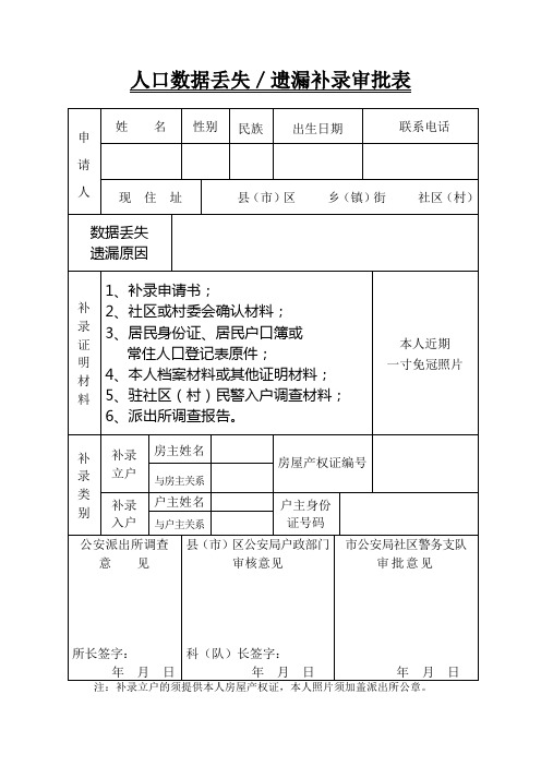 公安户政管理机关出具人口数据丢失／遗漏补录审批表模板