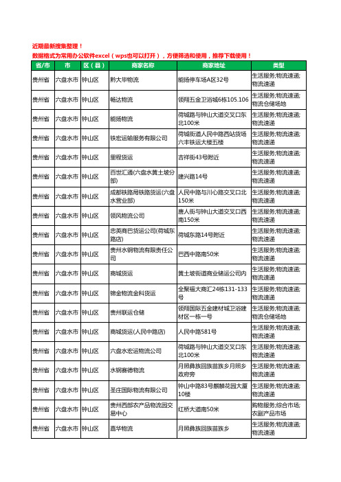 2020新版贵州省六盘水市钟山区货运工商企业公司商家名录名单黄页联系方式电话大全52家