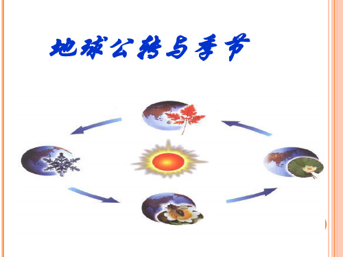 广西容县 高中 2020 秋季期1.3.5 昼夜长短和正午太阳高度角(27张PPT)