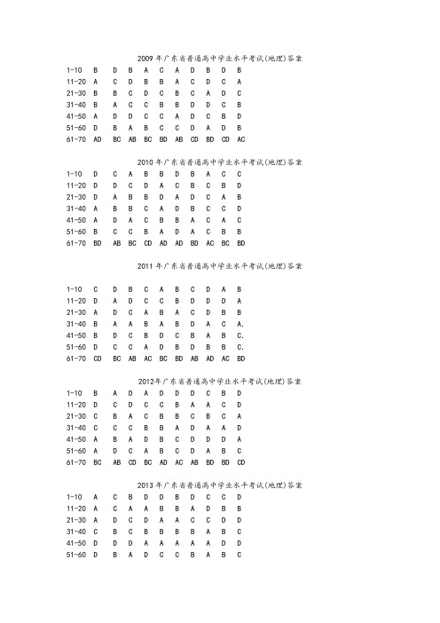 2009-2016年广东省普通高中学业水平考试(地理)答案