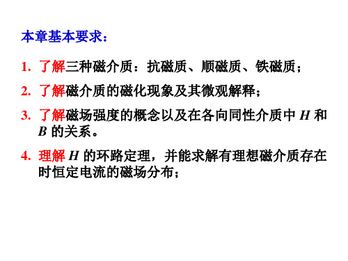 大学物理——11.7磁介质