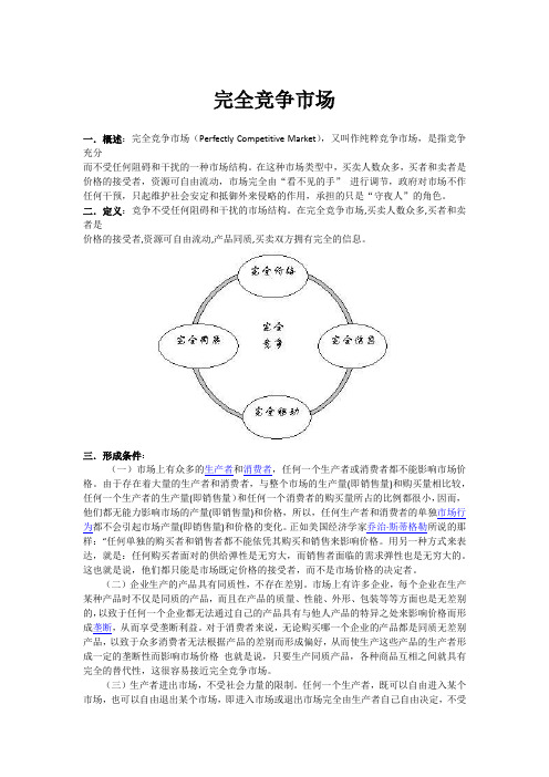 完全竞争市场