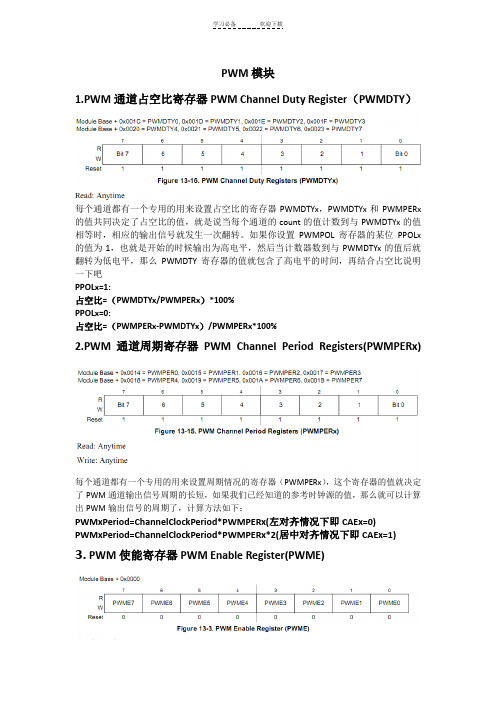 PWM模块和时钟系统模块学习笔记