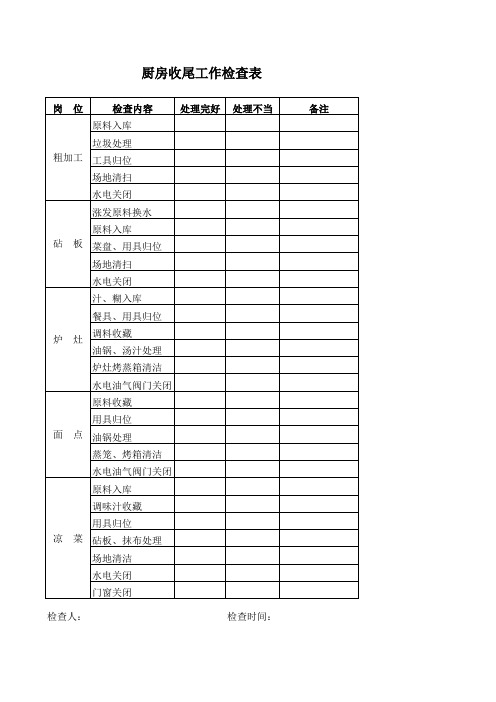 收尾工作检查表