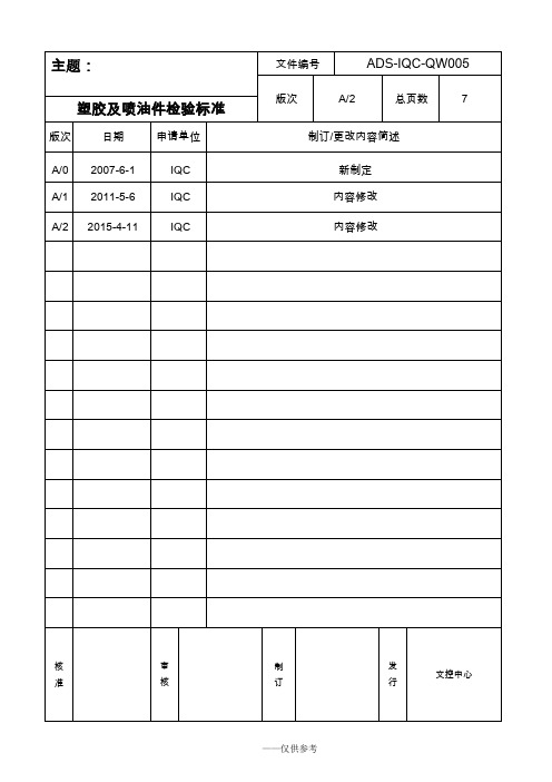 塑胶喷油件检验标准