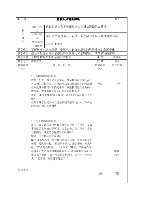 沪教版高中语文第一册林教头风雪山神庙教案11上册