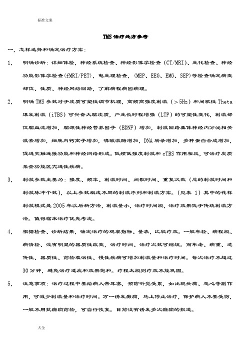 TMS治疗方案设计参考