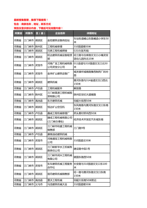 新版河南省三门峡市建筑机械企业公司商家户名录单联系方式地址大全57家