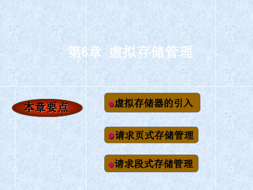 《虚拟存储管理》PPT课件