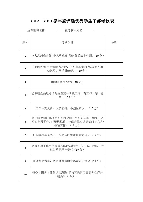 2010-2013学年度评选优秀学生干部考核表(所在组织考核)