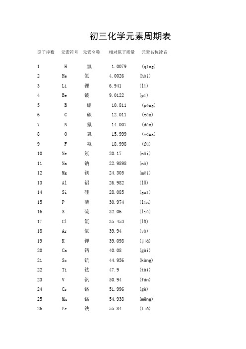 初三化学元素周期表(完整版)