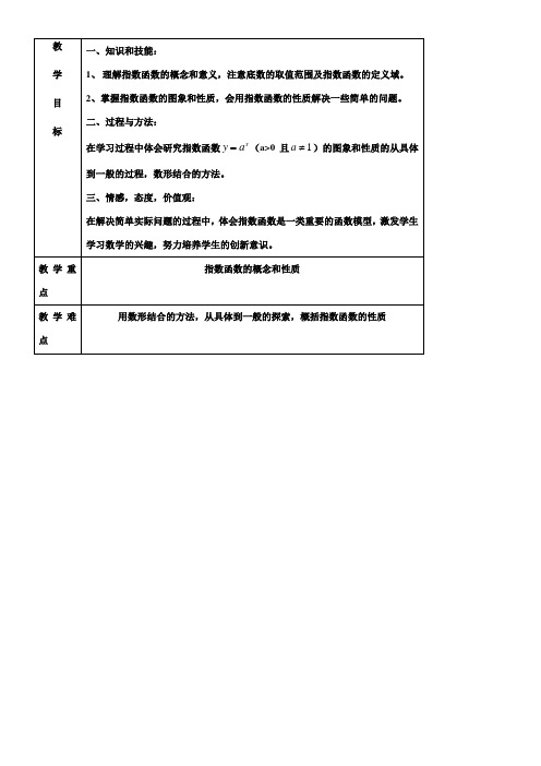 高中数学新人教版A版精品教案《2.1.2 指数函数及其性质》